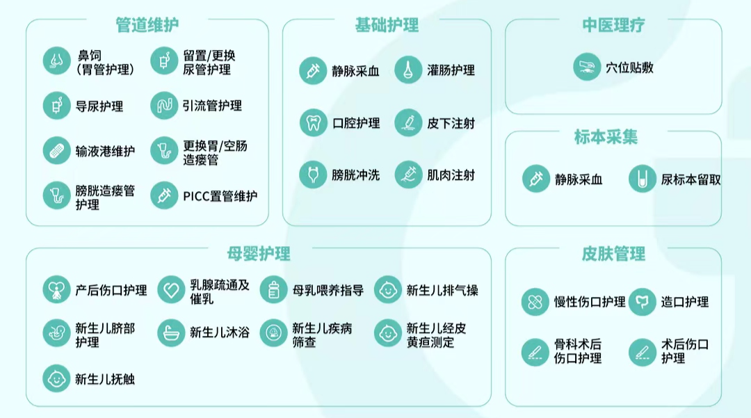【护士上门,健康到家】&mdash;&mdash; &amp;quot;互联网 护理服务&amp;quot; 让关爱触手可及